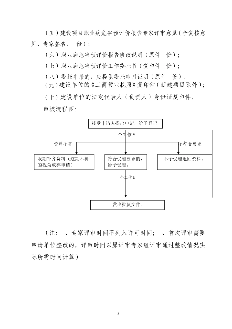 建设项目职业病危害预评价报告审核办理指南_第2页