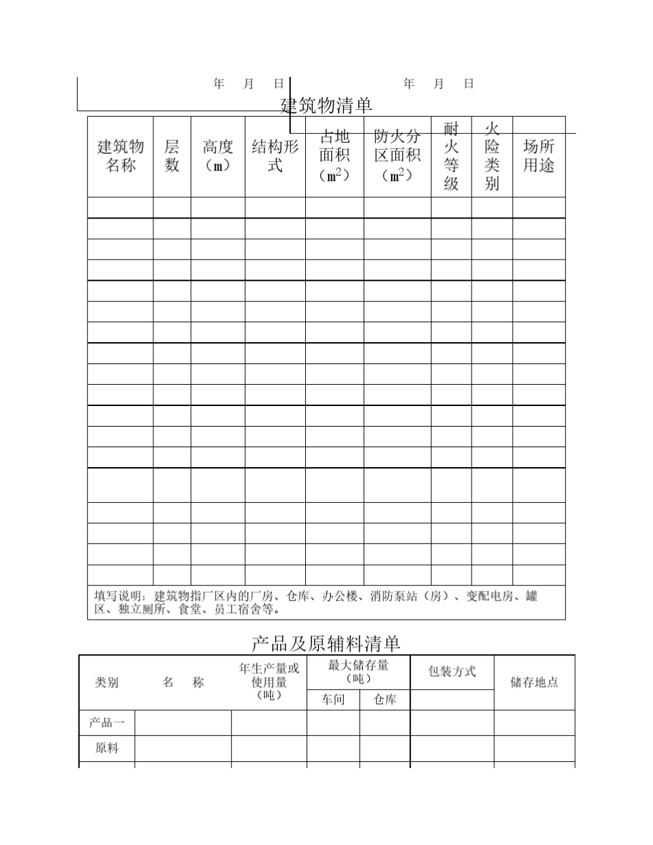 建设项目预评价所需资料清单_第3页