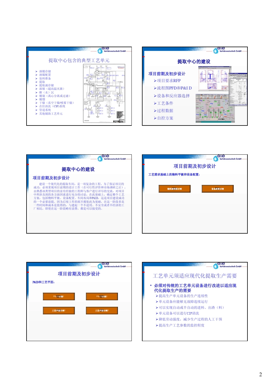 建设高效自动化中药提取生产中心_第2页
