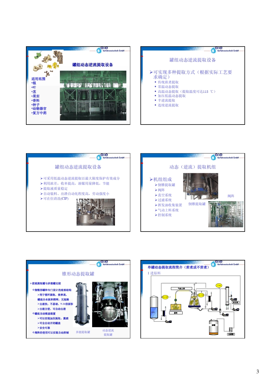 建设高效自动化中药提取生产中心_第3页
