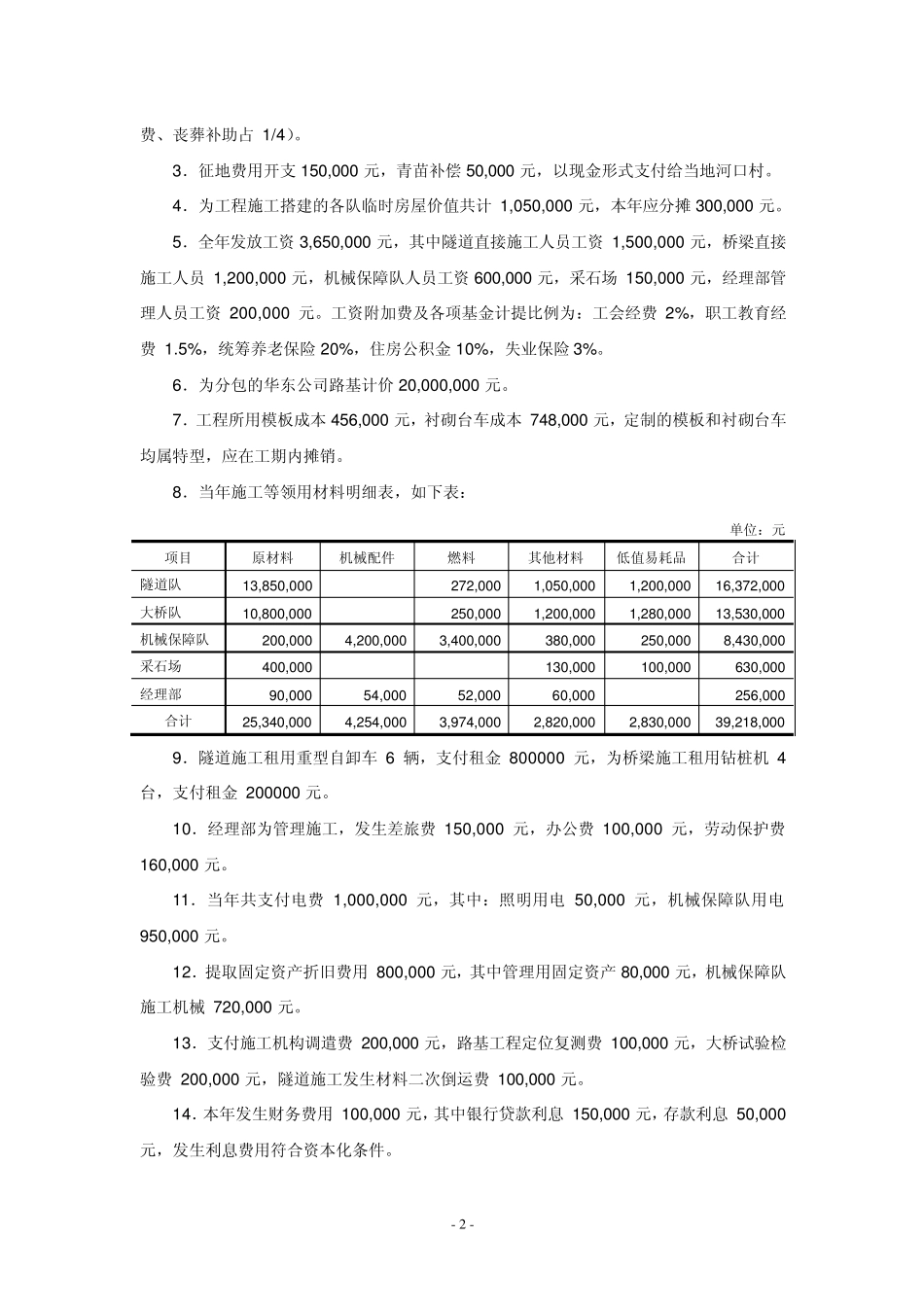 建造合同会计分录_第2页