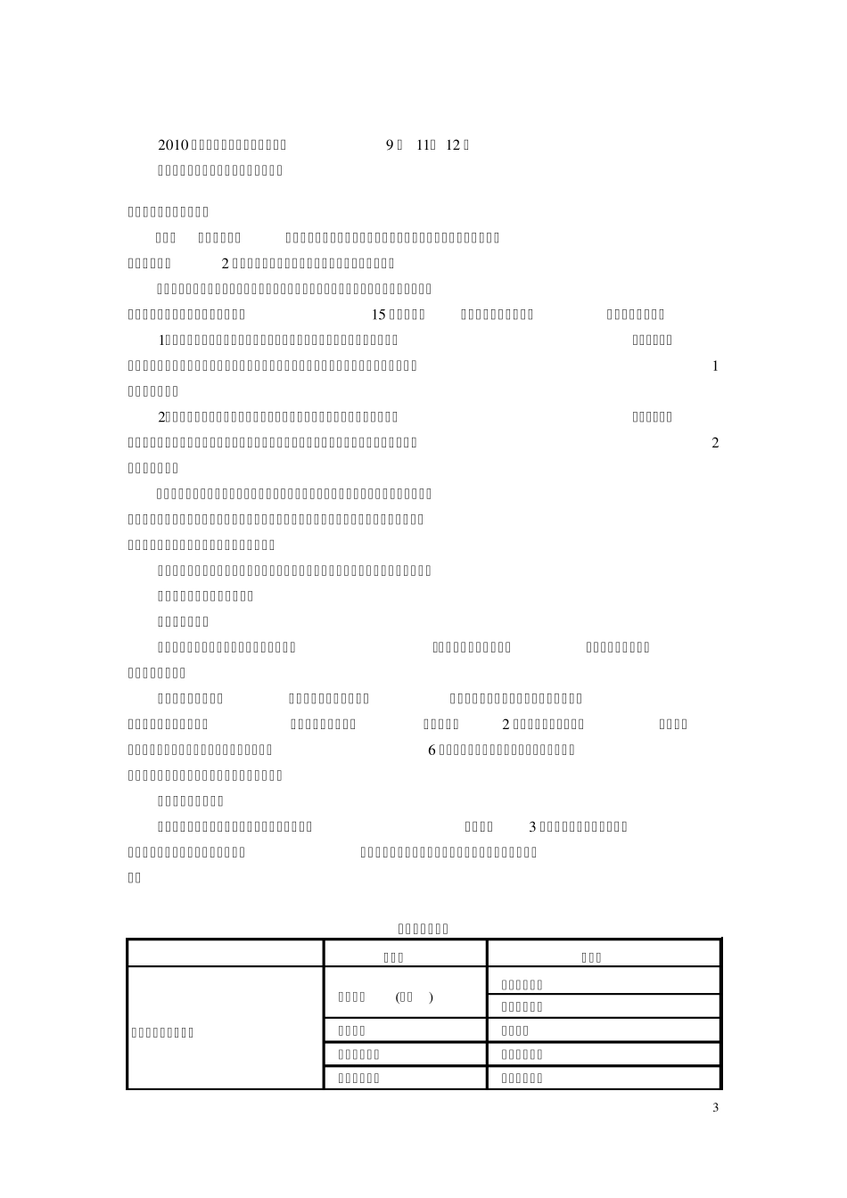 建造师、造价师、安全工程师、监理工程师、咨询工程师、质量资格、投资建设项目管理师、招标师报考办法_第3页