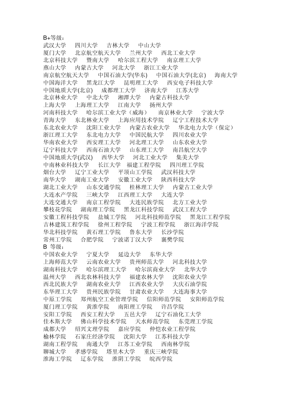 建造师与建筑师的区别_第2页