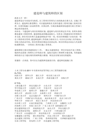 建造师与建筑师的区别