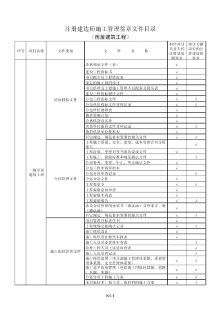 建造师管理目录
