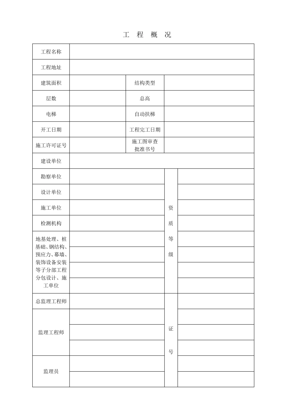 建龙表格(监理评估报告)_第2页