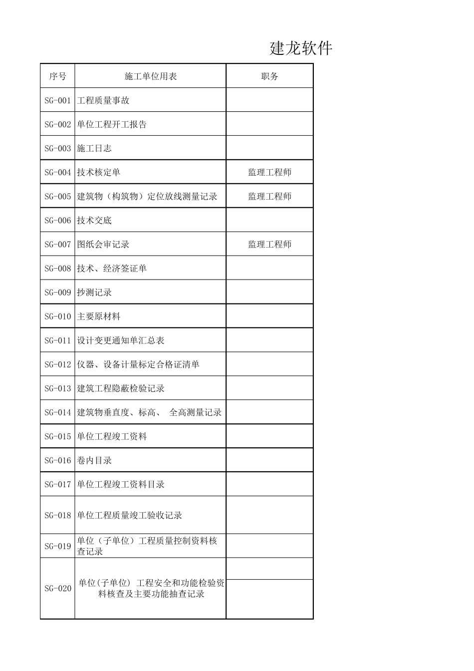 建龙资料填写指南_第1页