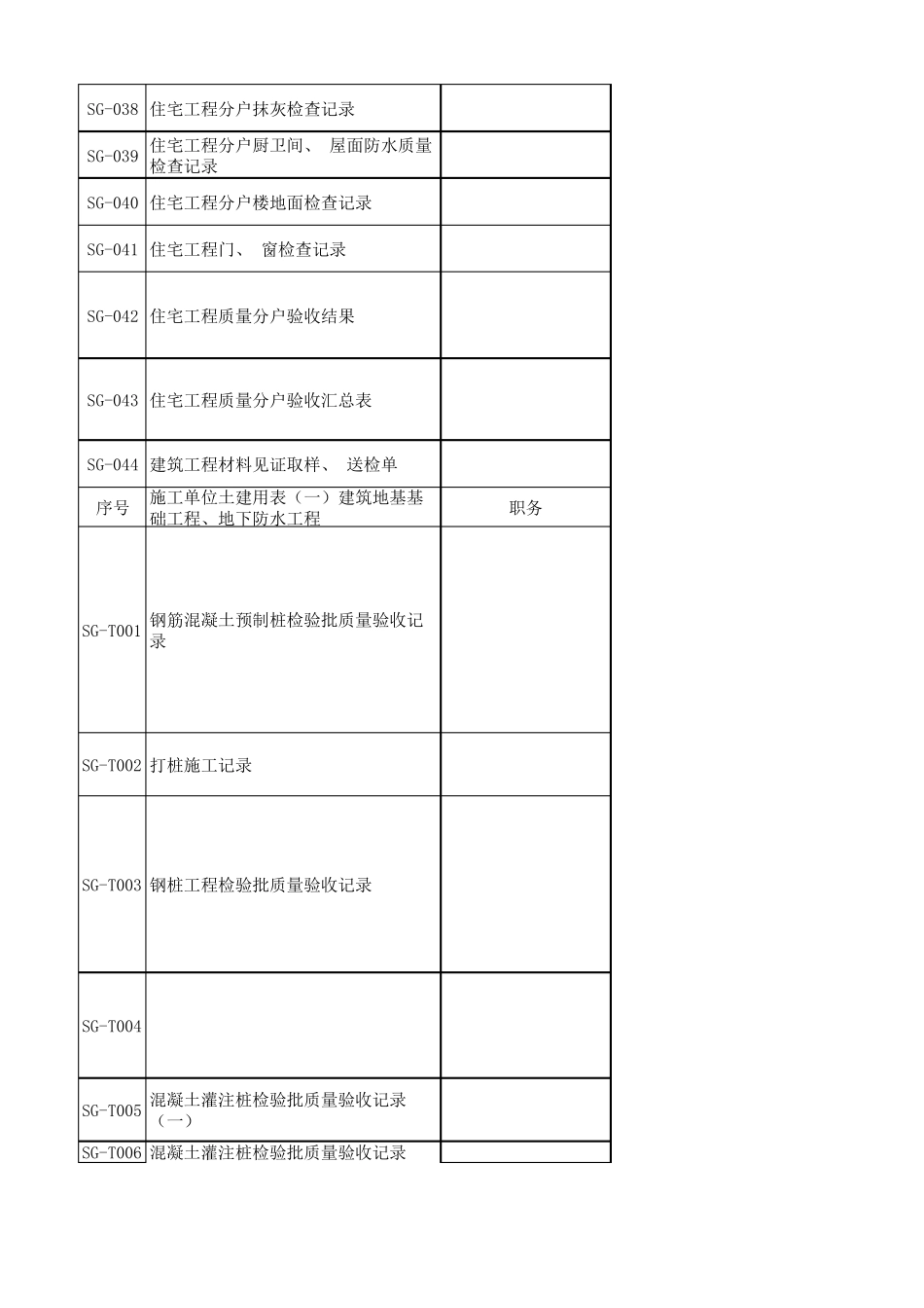 建龙资料填写指南_第3页