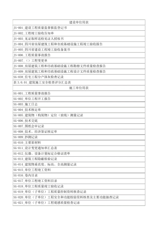 建龙软件用表目录汇总