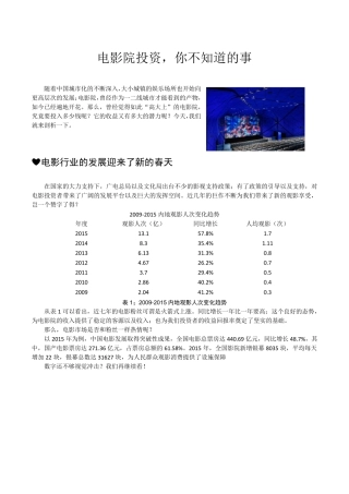 开一家电影院需要哪些准备？