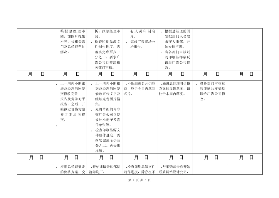 开业筹备计划_第2页