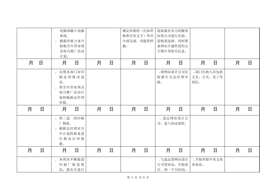 开业筹备计划_第3页
