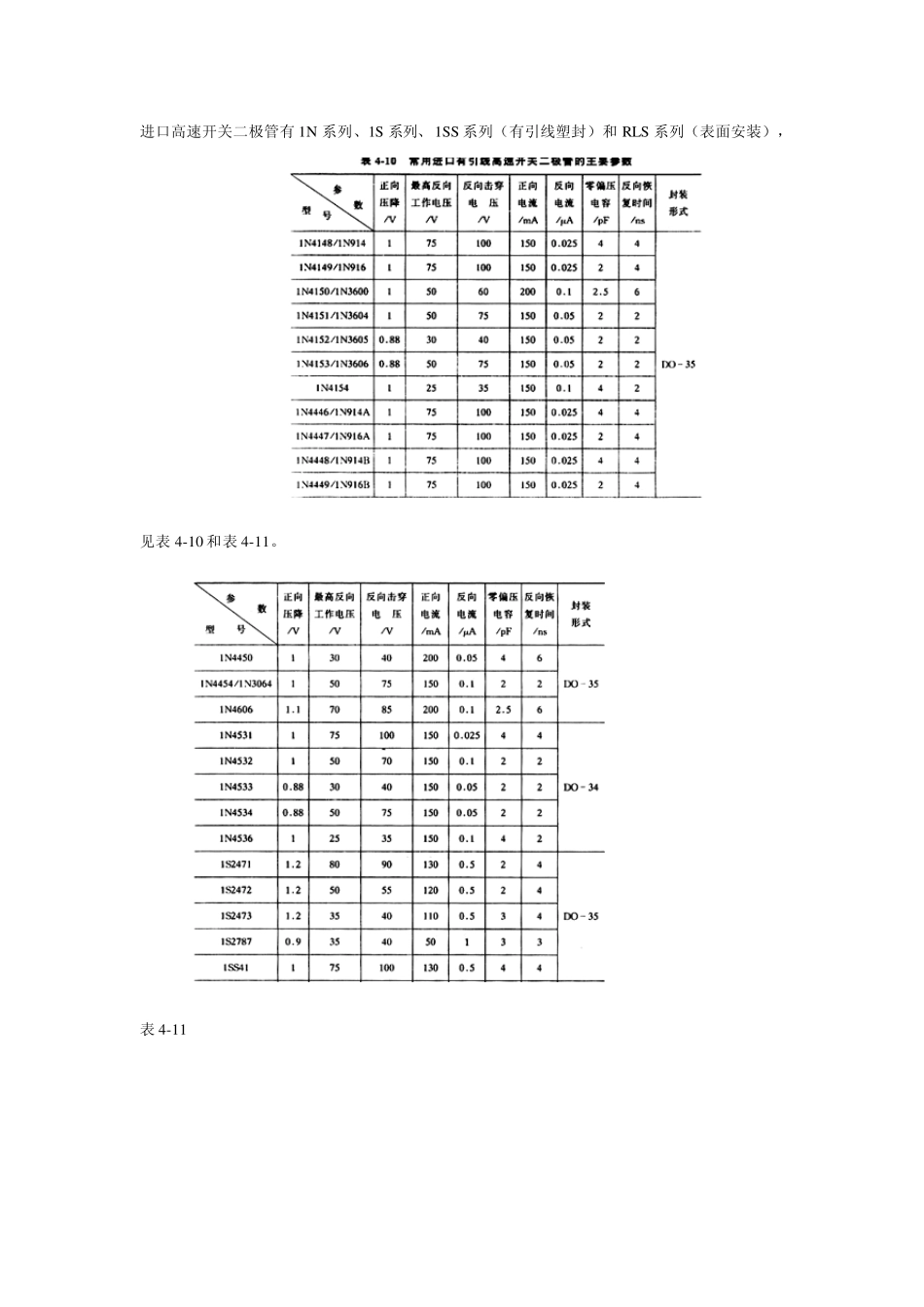 开关二极管型号类别及其参数_第3页