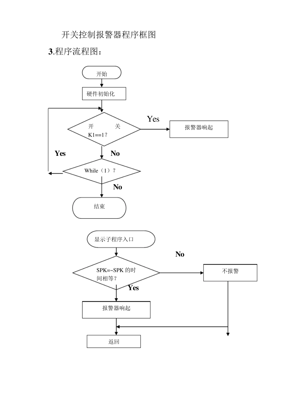 开关控制报警器_第3页