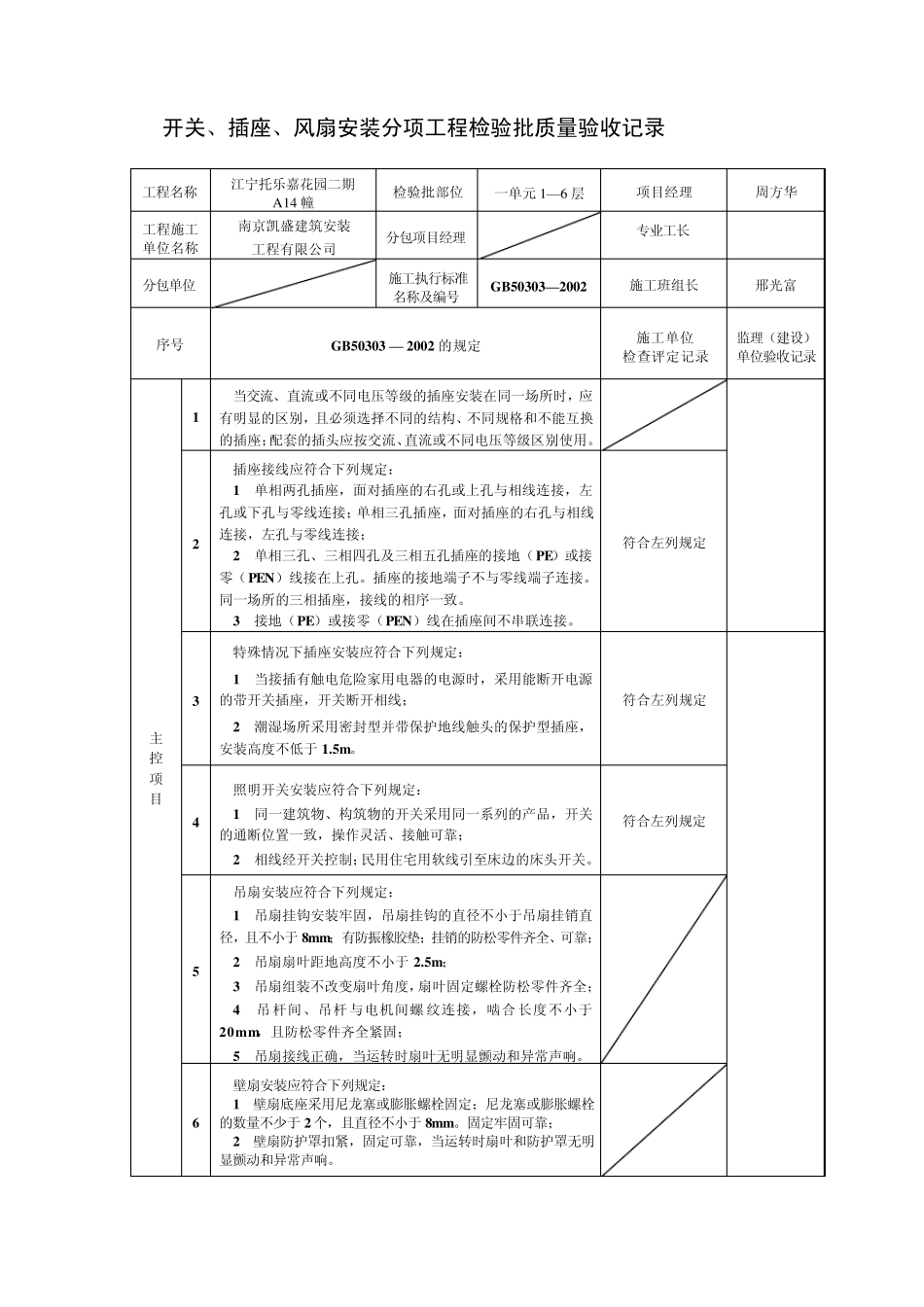 开关插座检验批_第1页