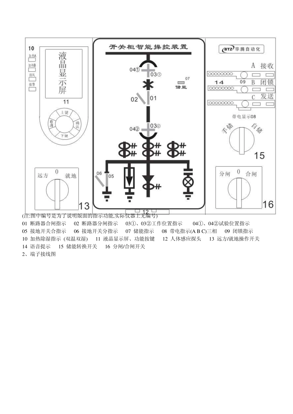 开关柜智能操控装置开关柜智能操控装_第3页