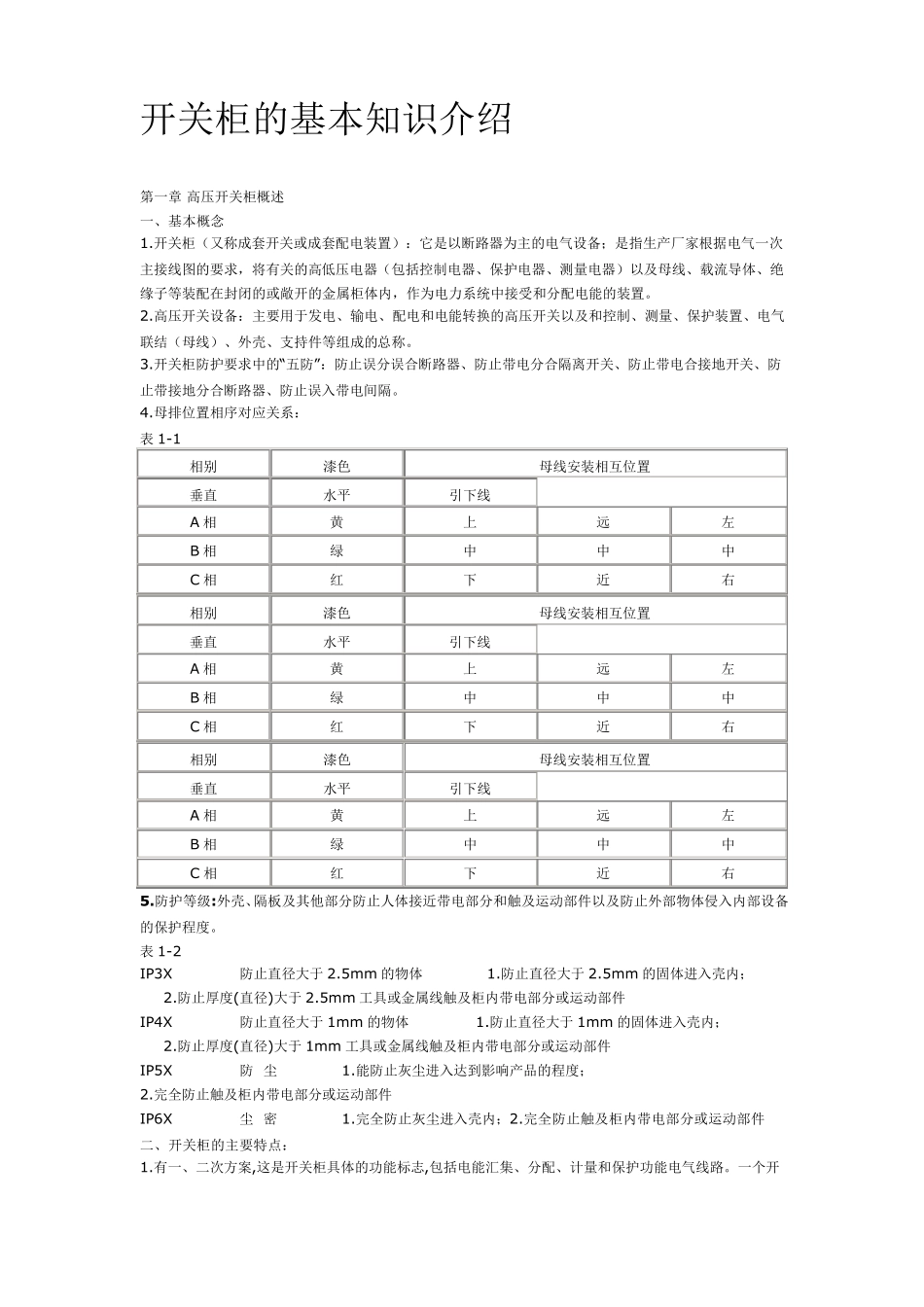 开关柜的基本知识介绍_第1页