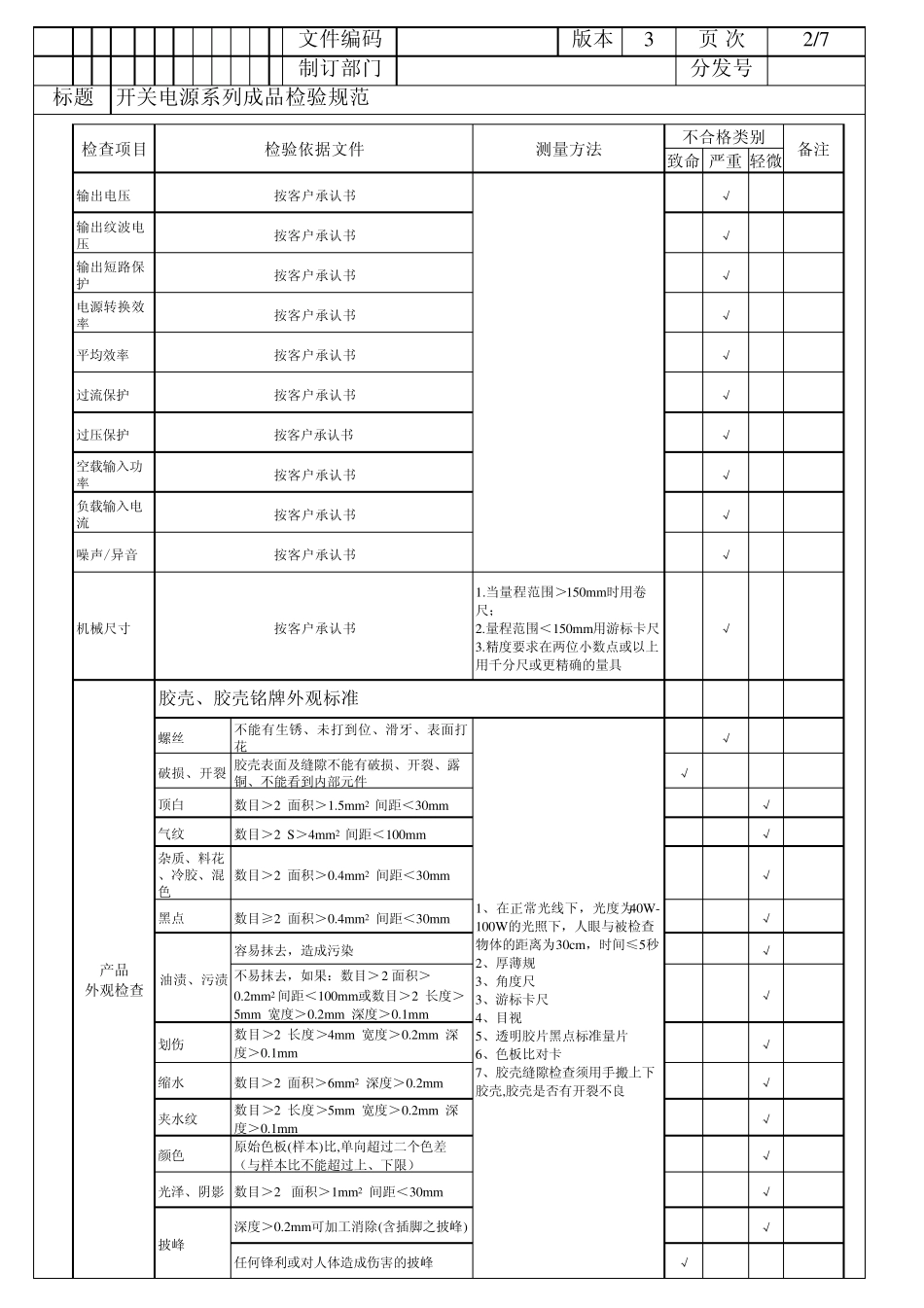 开关电源检验标准规范_第2页