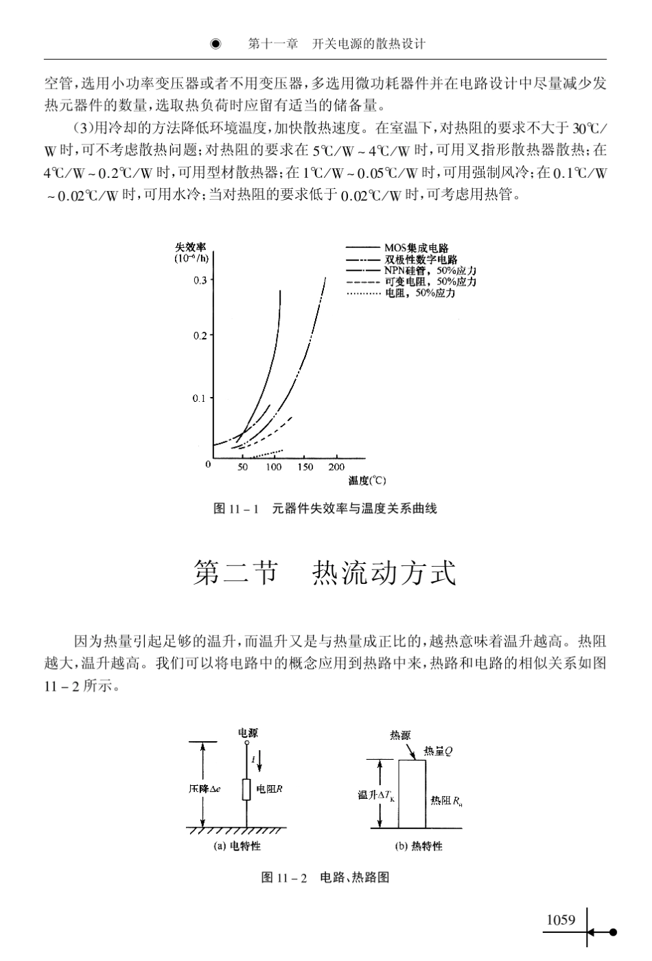 开关电源散热设计_第2页