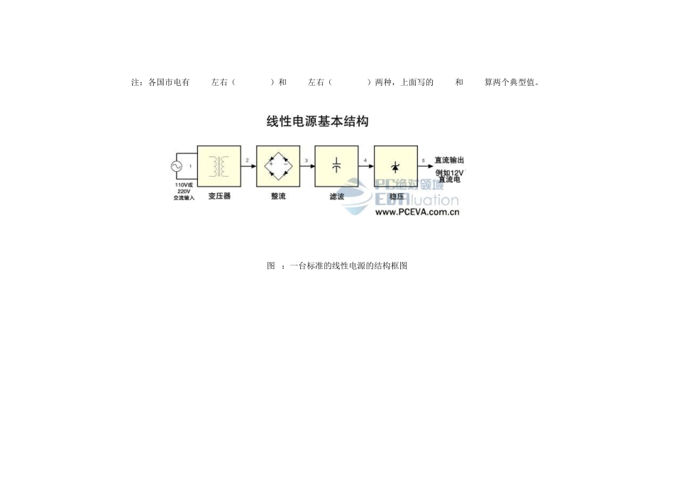 开关电源的结构框图_第2页