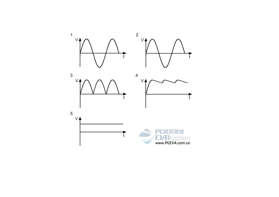 开关电源的结构框图_第3页