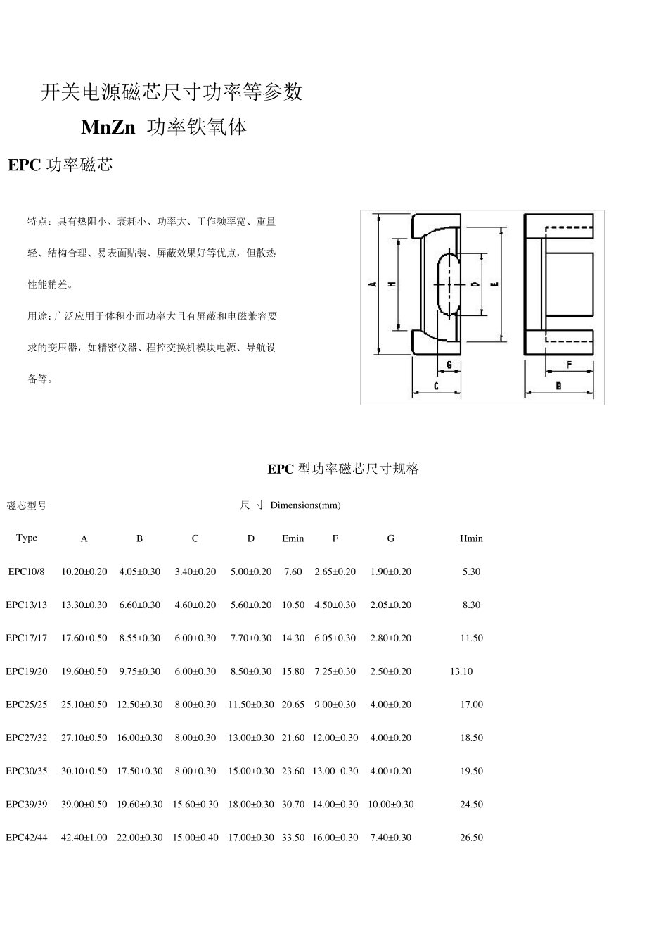 开关电源磁芯尺寸功率等参数_第1页