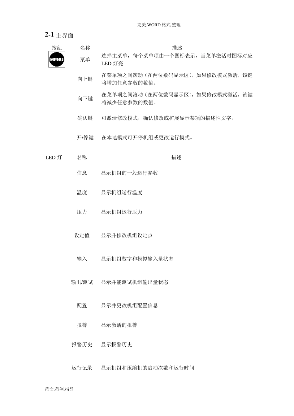开利30HXC螺杆冷水机组操作程序和故障代码_第3页