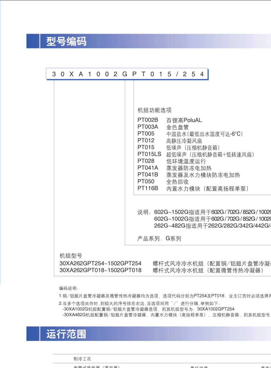 开利30XA风冷冷水机组样本100405版_第3页