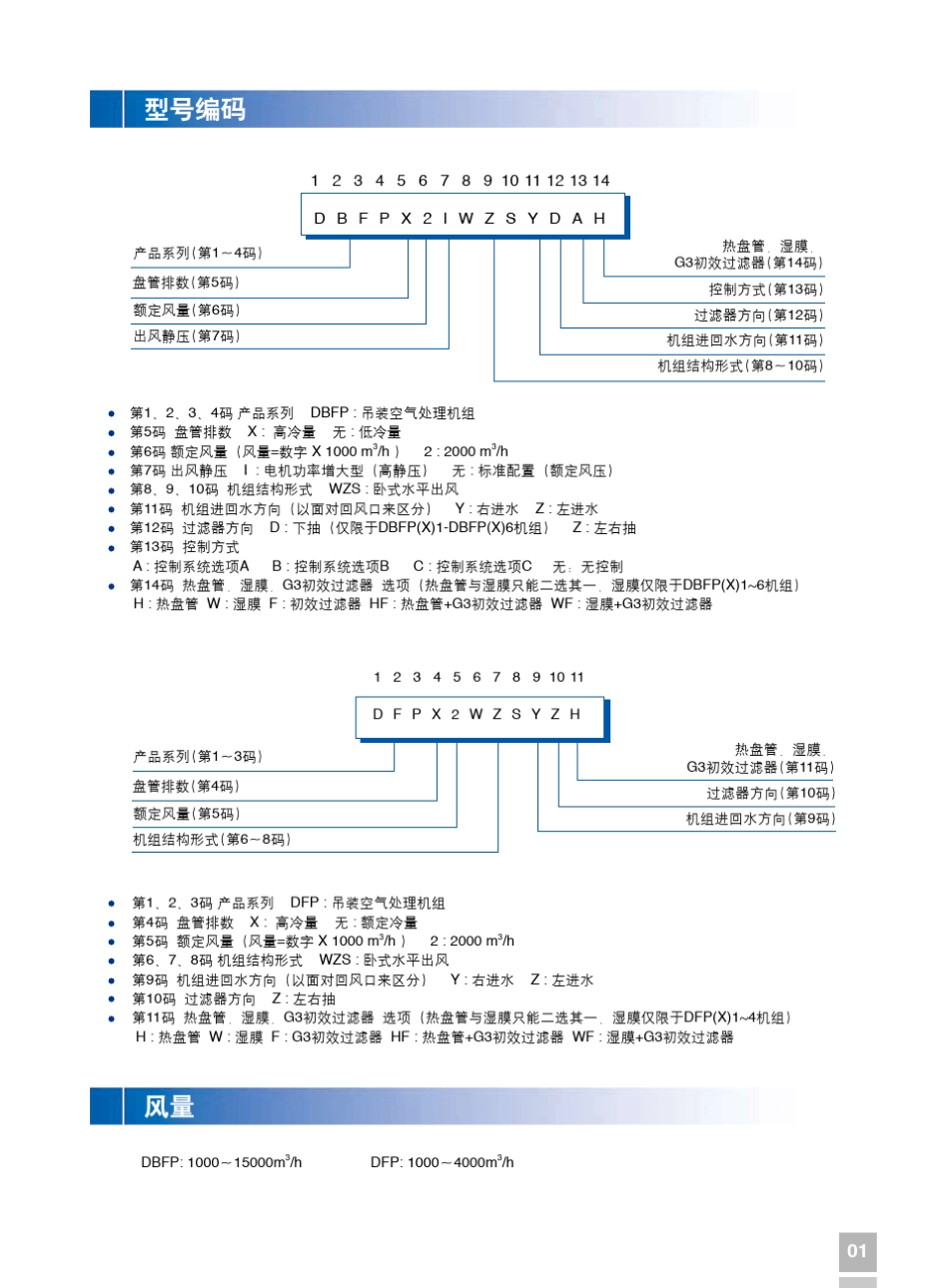 开利空气处理机组DBFP(X)_第3页
