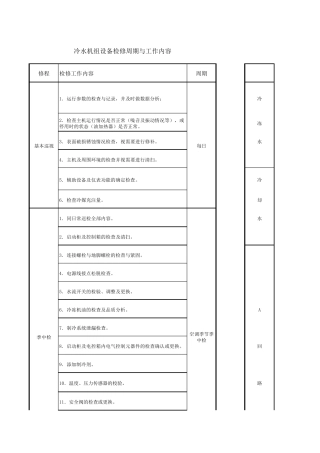 开利螺杆机保养内容