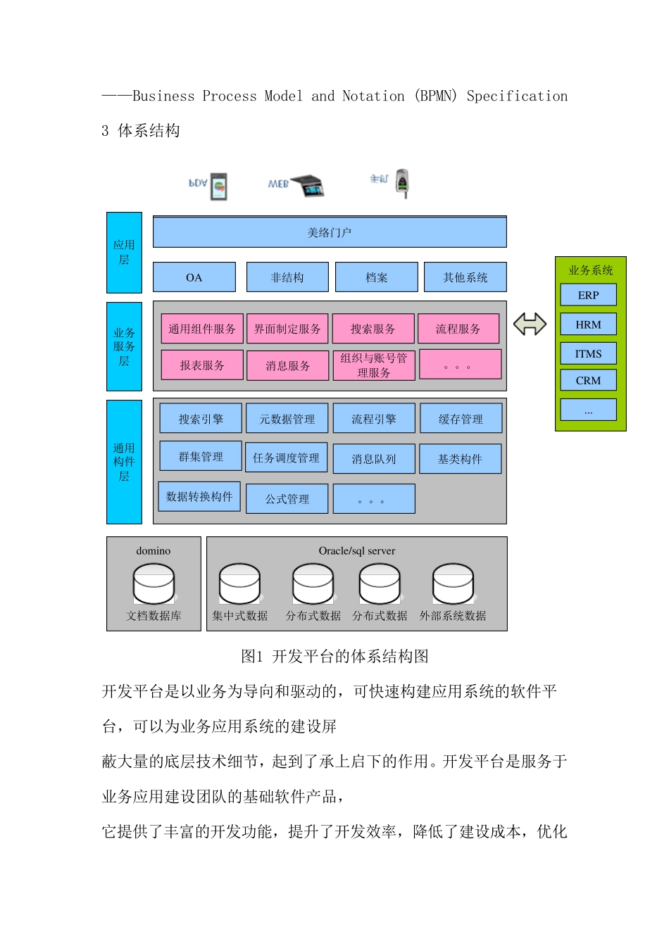 开发平台技术要求_第2页