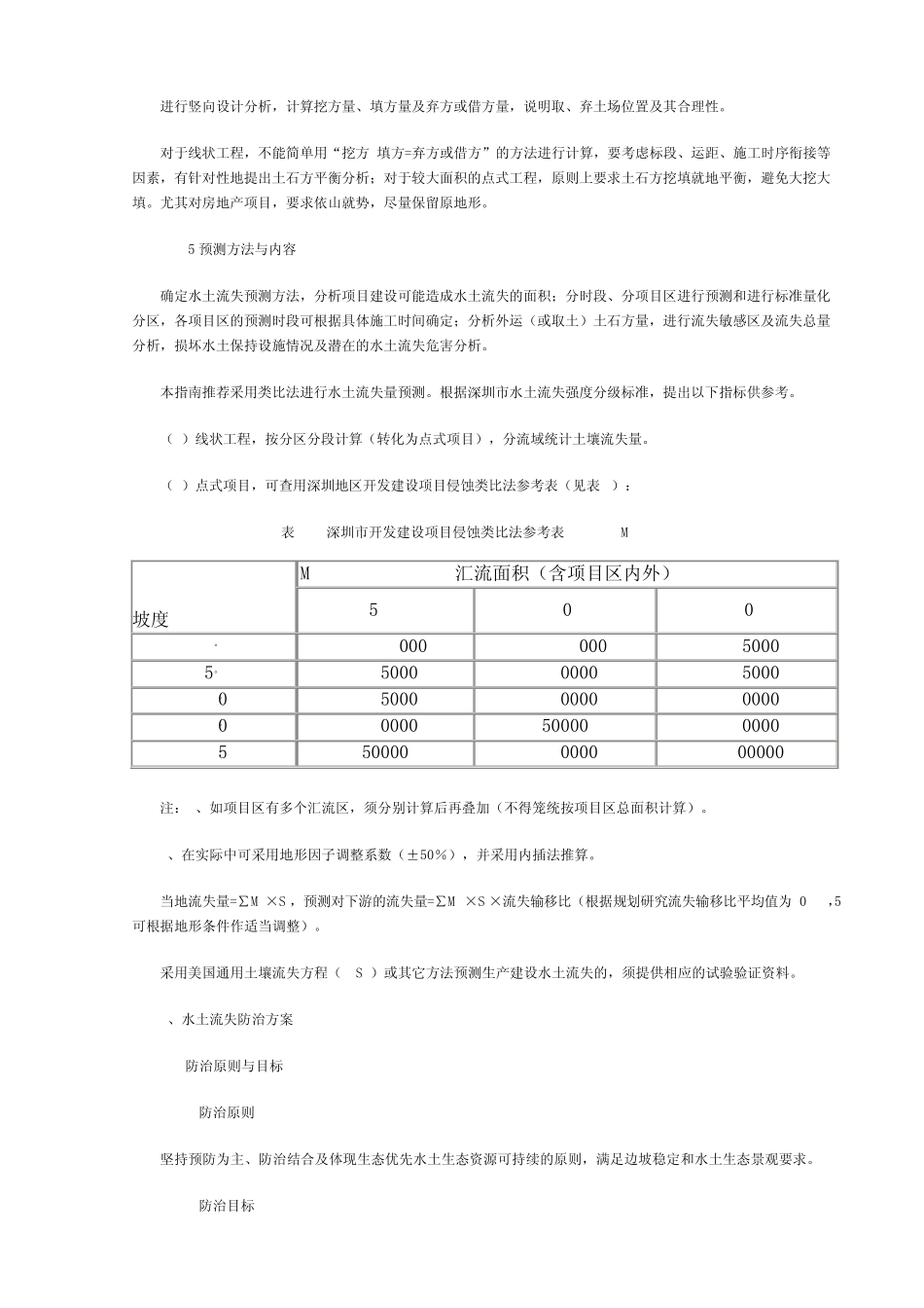 开发建设项目水土保持方案(设计)报告书编制指南_第3页