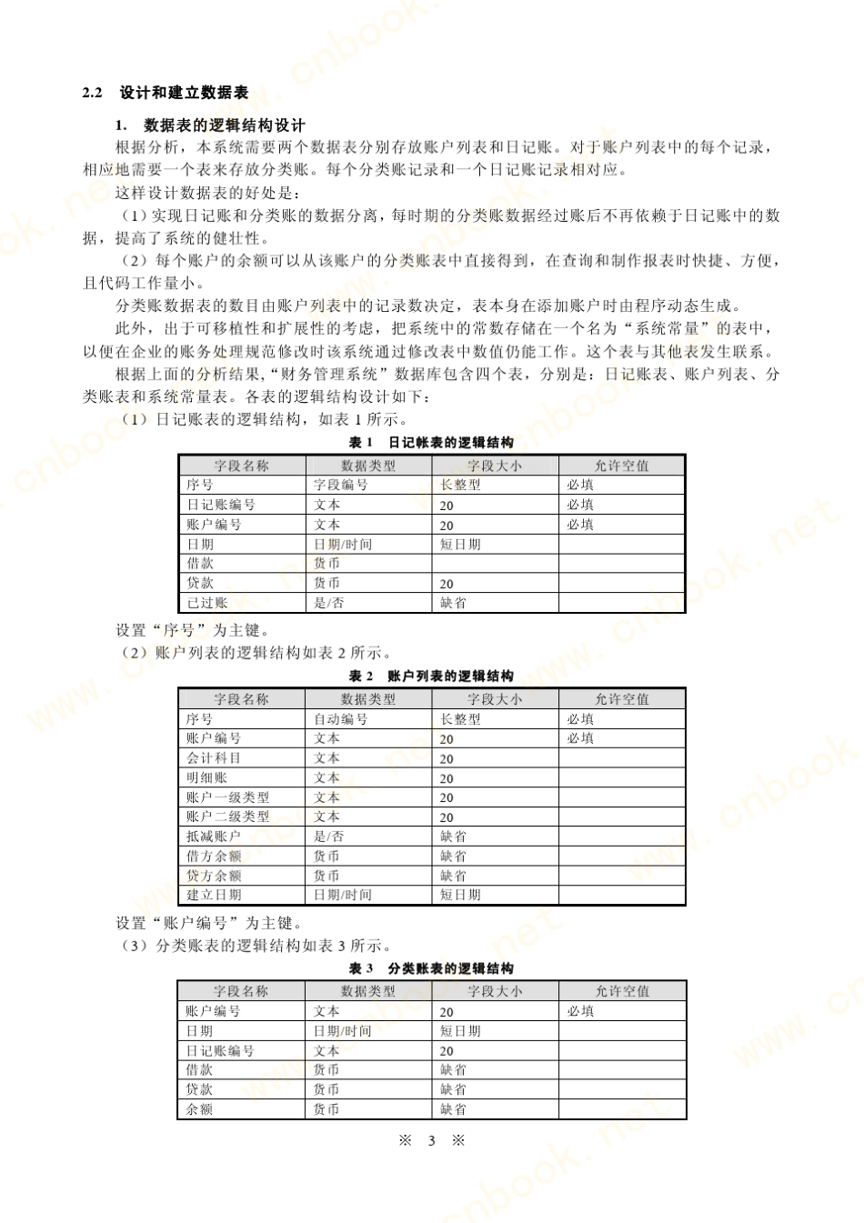 开发财务管理系统_第3页