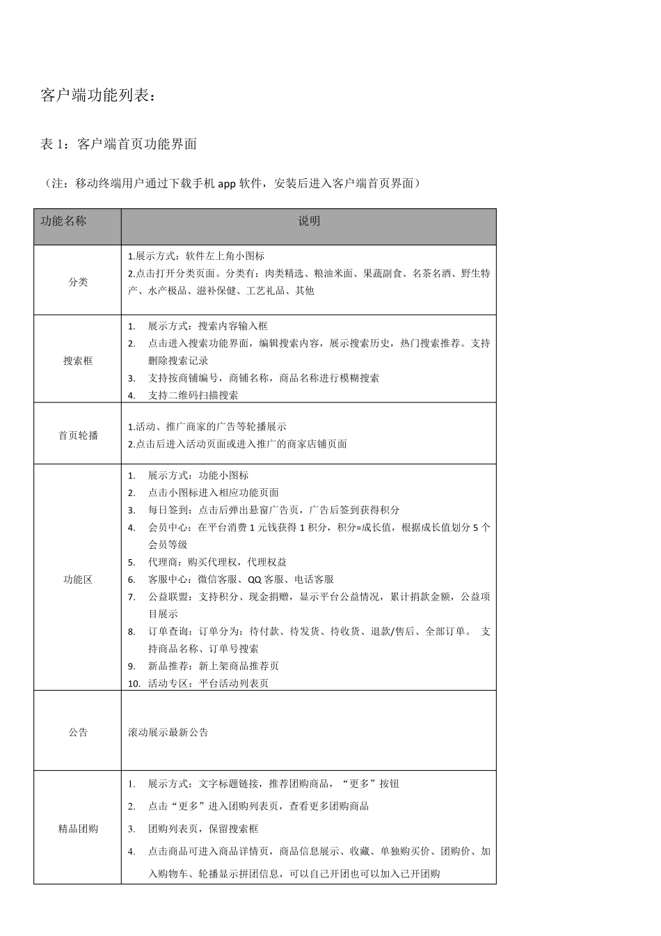 开发需求文档_第3页