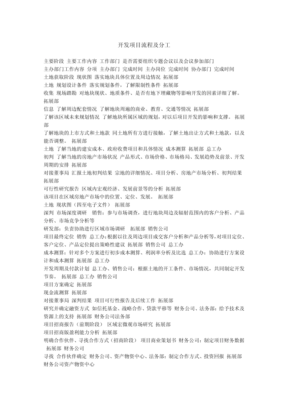 开发项目流程及分工_第1页