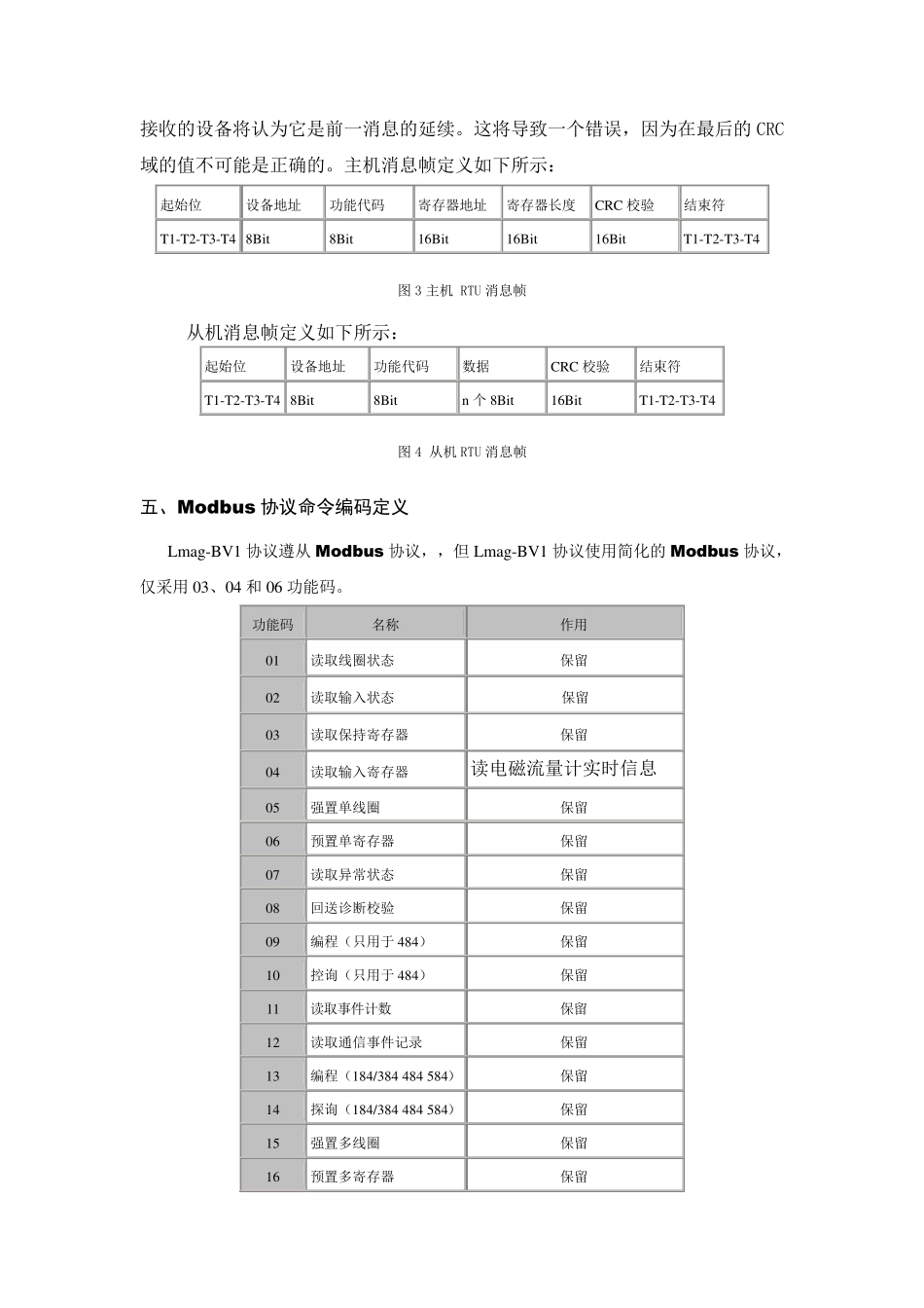 开封仪表——电磁流量计标准MODBUS通讯协议_第3页