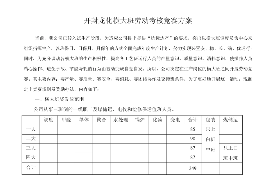 开封龙化横大班劳动竞赛考核及奖金发放方案_第1页
