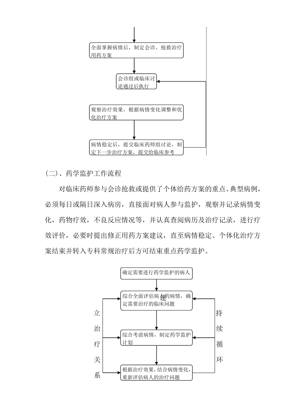 开展临床药师查房工作方案_第3页