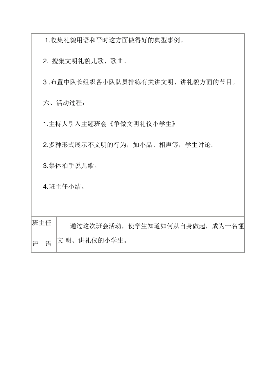 开展主题班会活动记录表_第2页