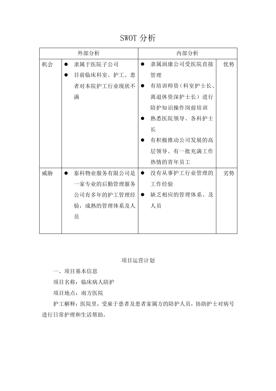 开展陪护服务中心计划书05.05_第3页