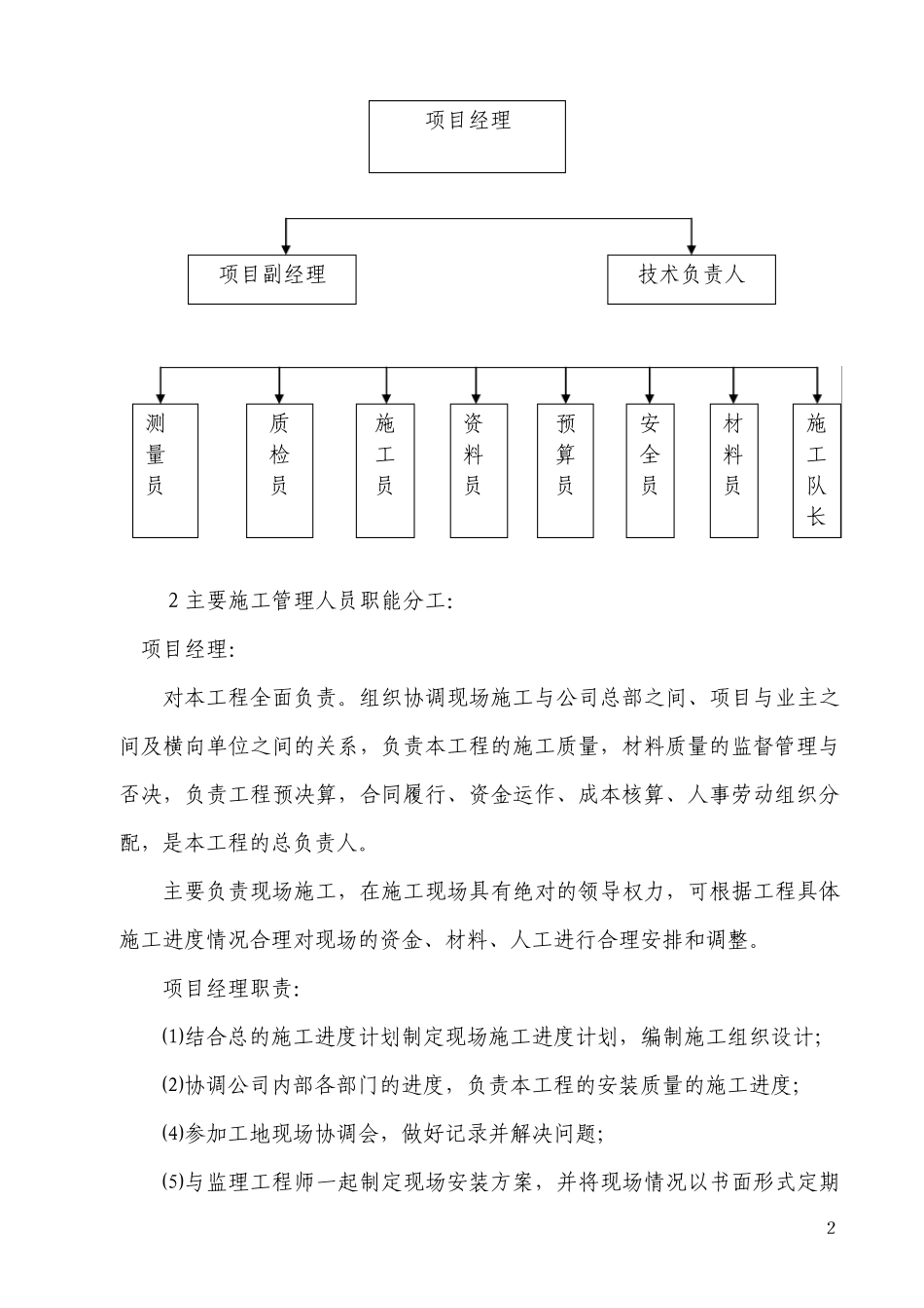 开工报告内容_第2页