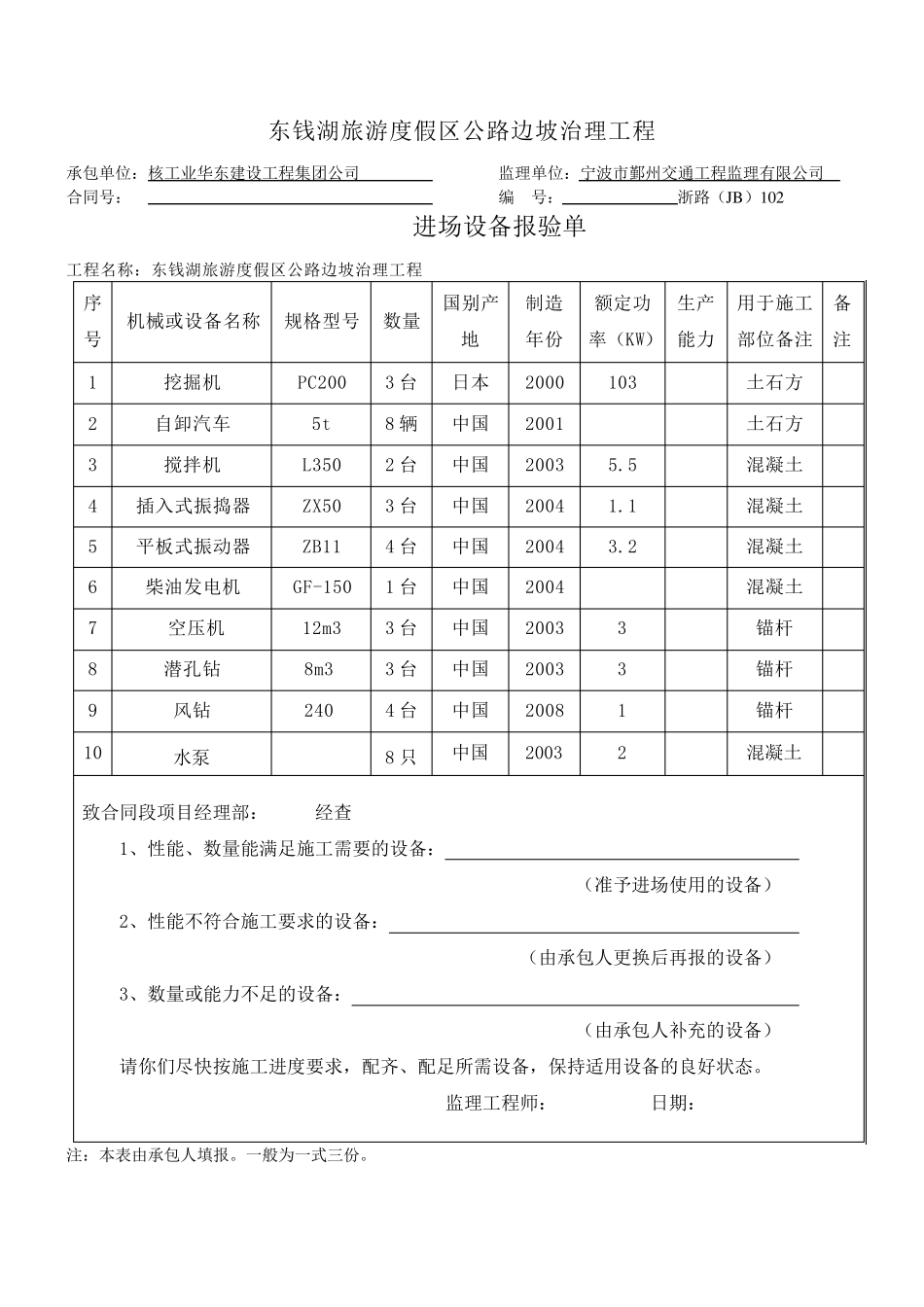 开工申请报告_第3页