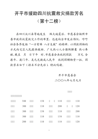 开平市援助四川抗震救灾捐款芳名