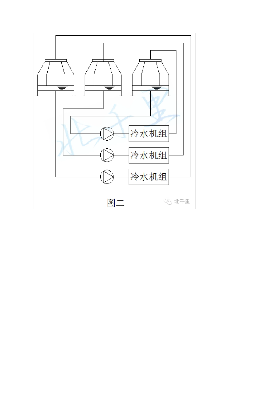 开式冷却塔并联使用时易出现的问题及解决方案_第2页