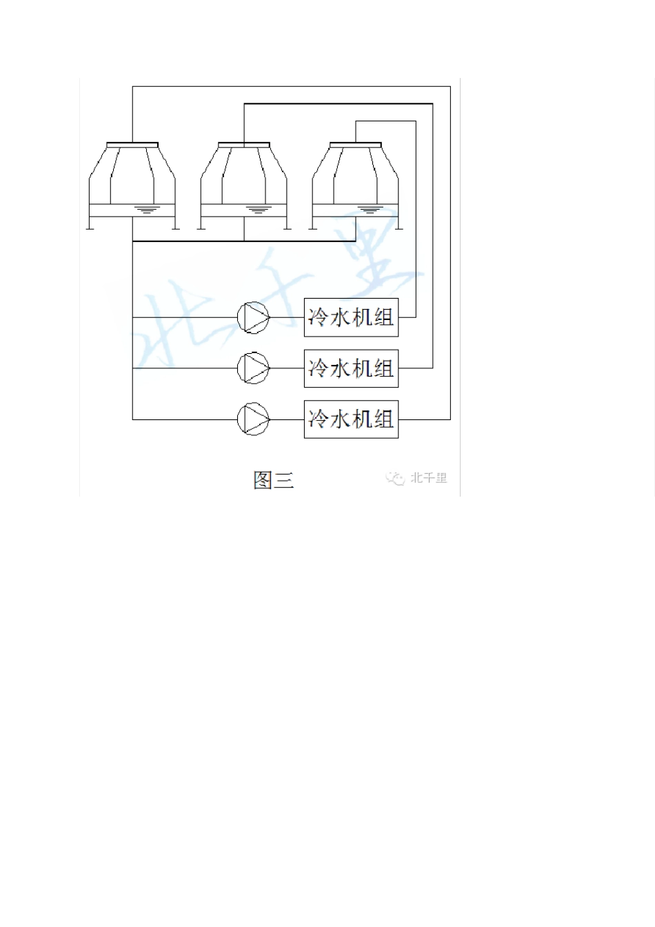 开式冷却塔并联使用时易出现的问题及解决方案_第3页