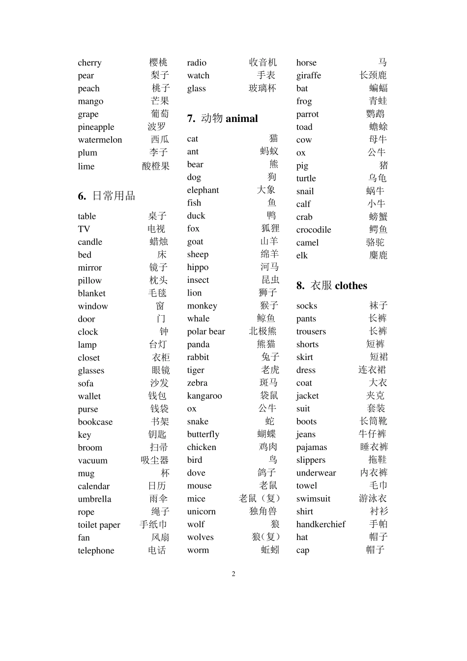 开心学英语小学三六年级单词归类_第2页