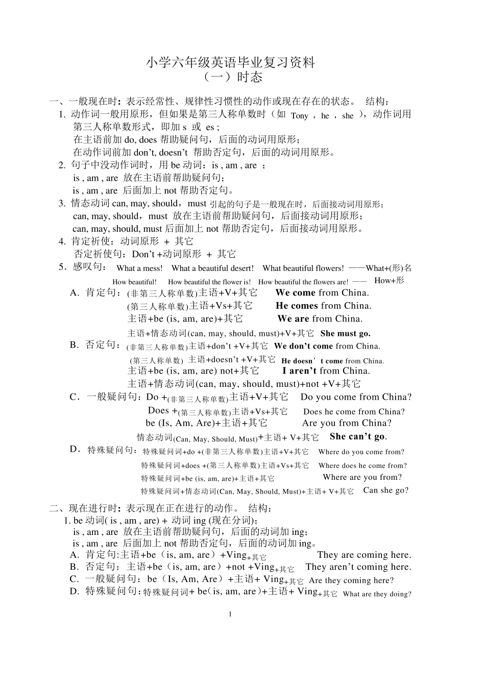 开心学英语小学六年级毕业复习资料语法与句型_第1页