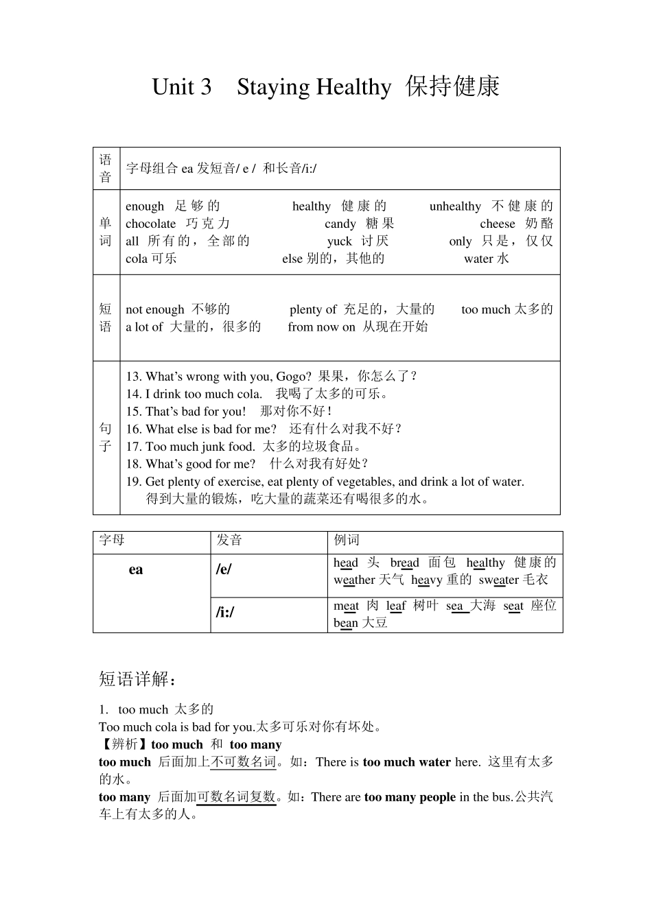 开心版英语六年级上册各单元学习重点_第3页