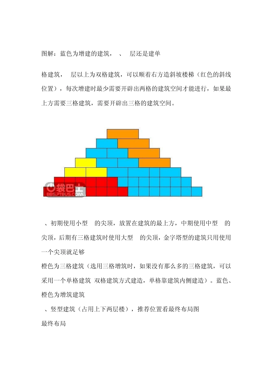 开拓金字塔王国游戏攻略_第2页