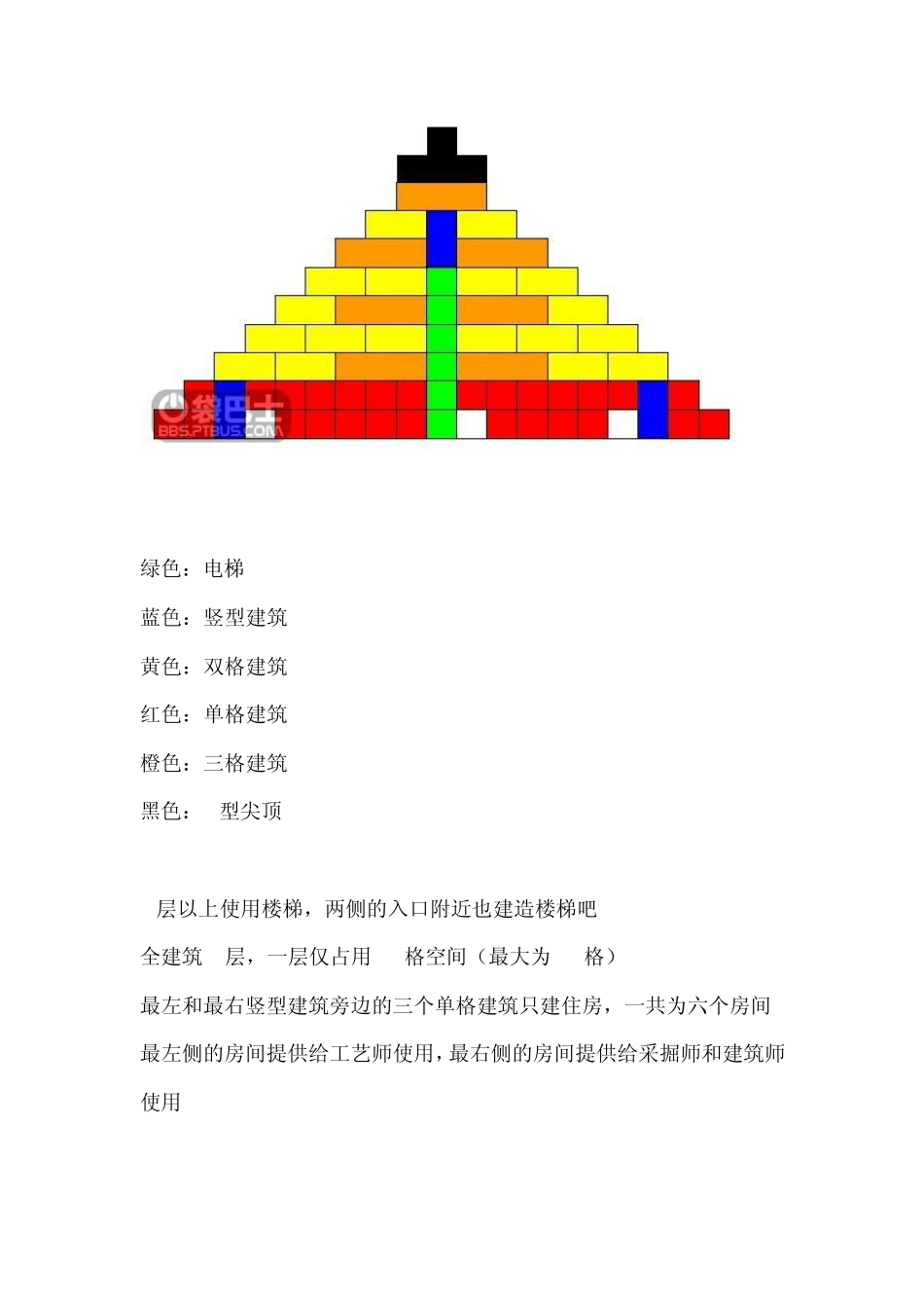 开拓金字塔王国游戏攻略_第3页
